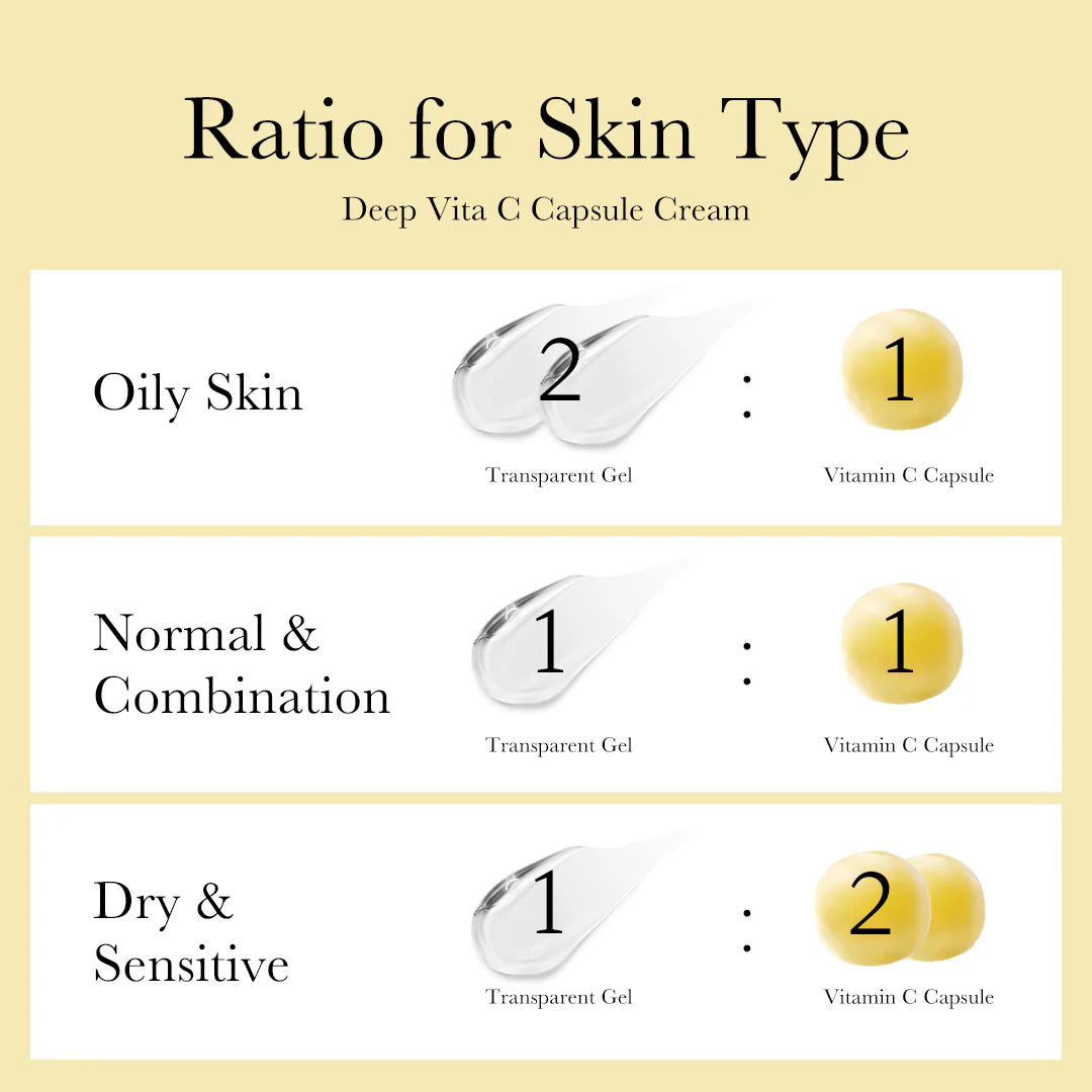 Deep Vita C Capsule Cream 5