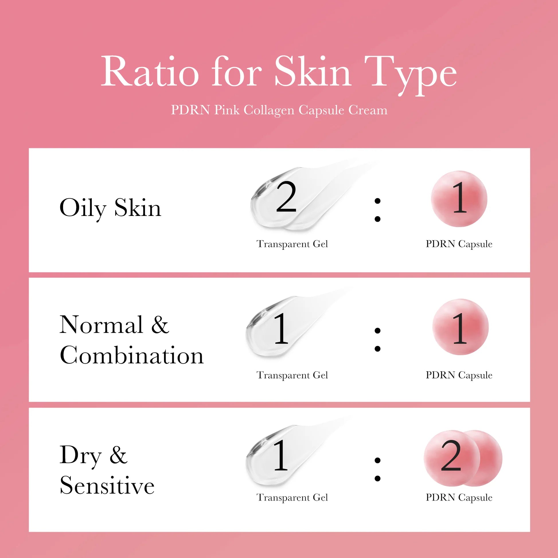 PDRN Pink Collagen Capsule Cream 2