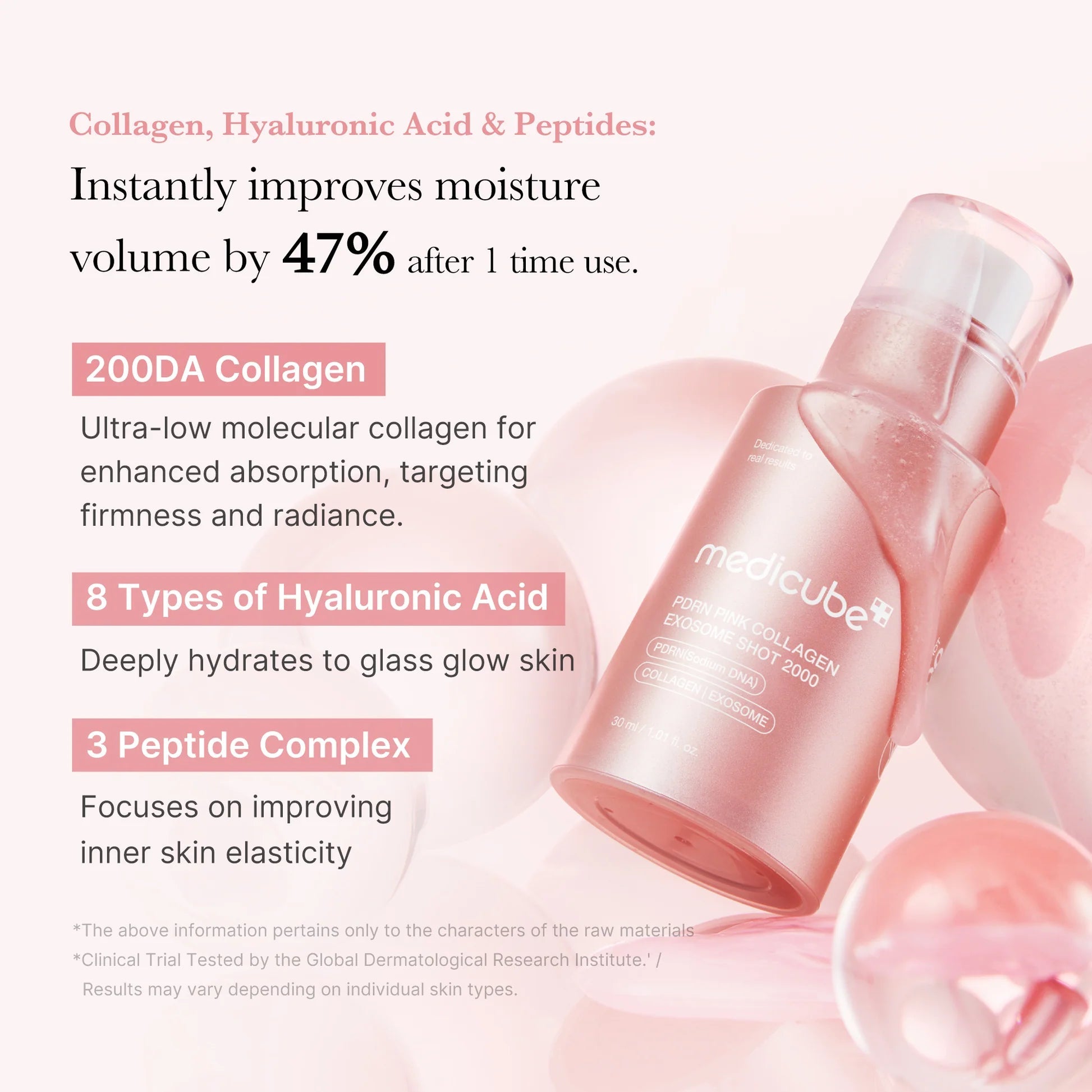 PDRN Pink Collagen Exosome Shot Serum 7