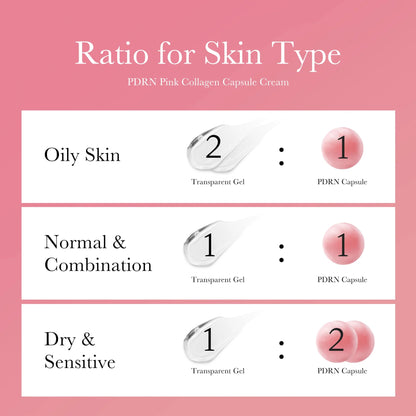PDRN Pink Collagen Capsule Cream 2